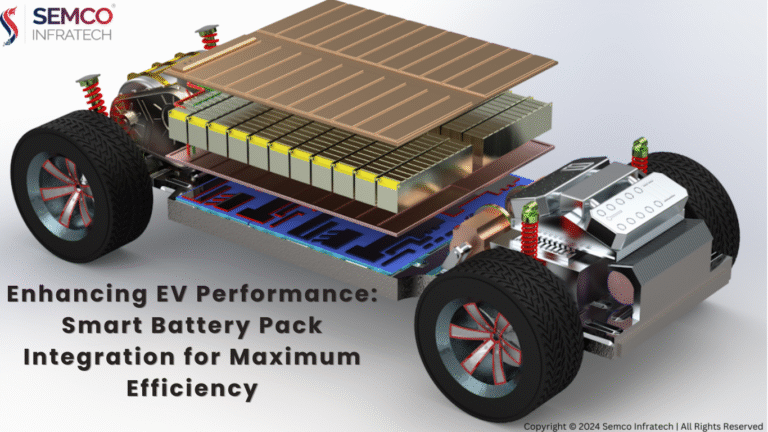 EV Performance : Lithium ion battery packs