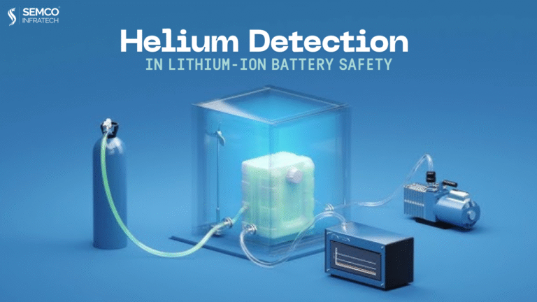 Helium Detection